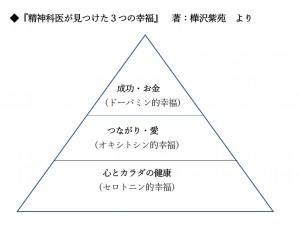 キャプチャ