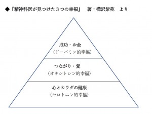 キャプチャ